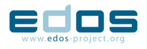 EDOS logo